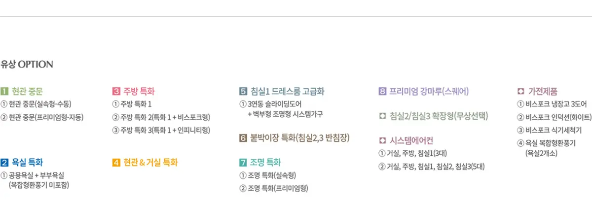 84A타입 옵션안내