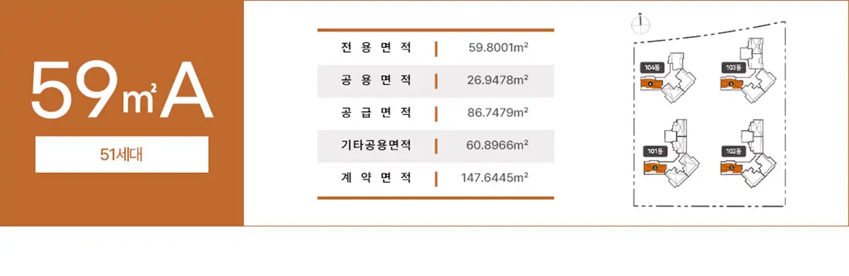 59ATYPE 세대수입니다