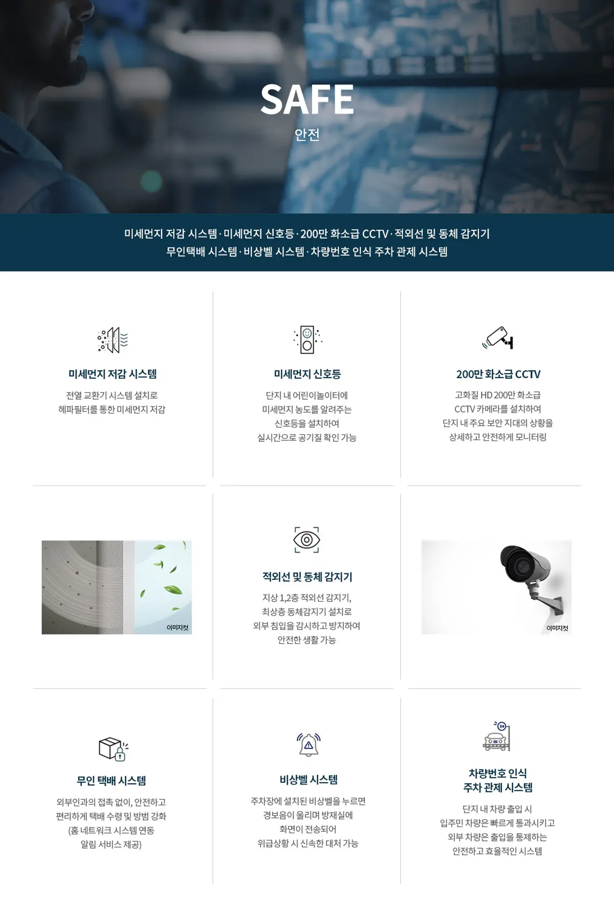 입주민의 보안시스템을 보여줍니다